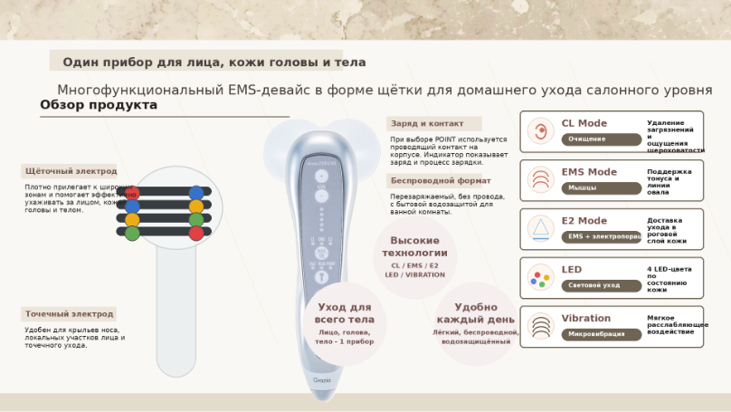 Zeru V3 Многофункциональный косметологический аппарат для лица, головы и тела
