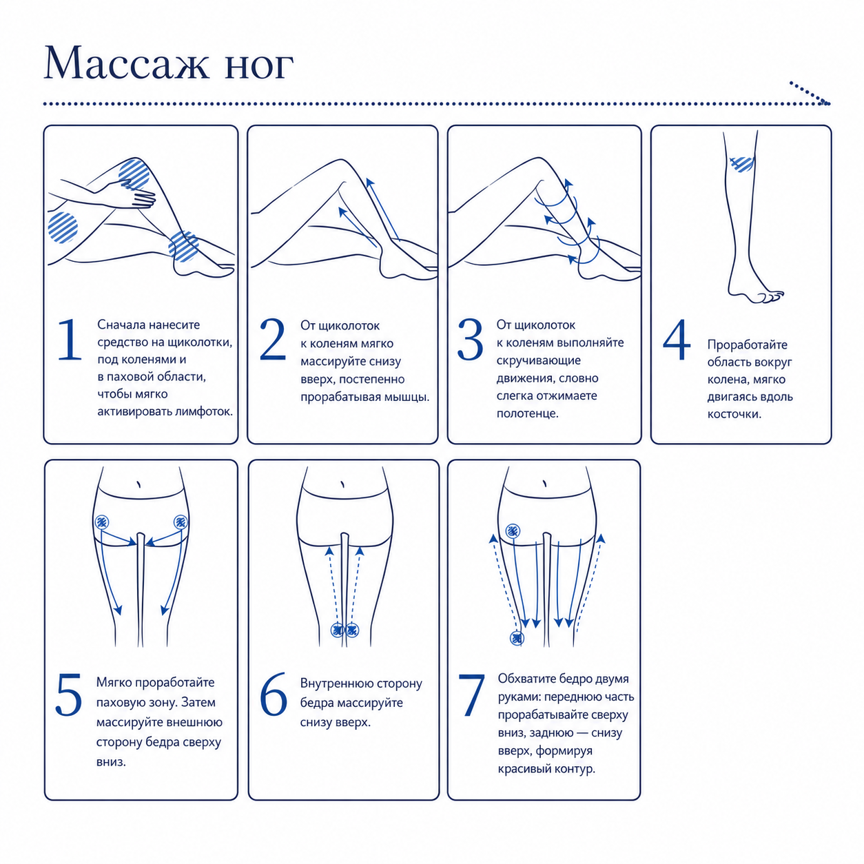 Моделирующий гель для подтянутого силуэта Ange Beaute Body Make 4D
