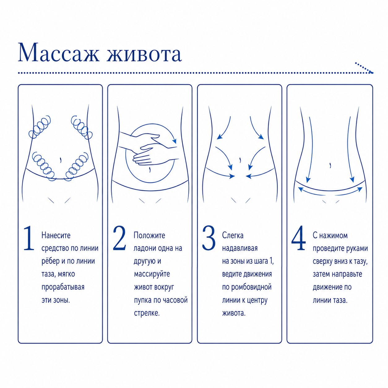 Моделирующий гель для подтянутого силуэта Ange Beaute Body Make 4D